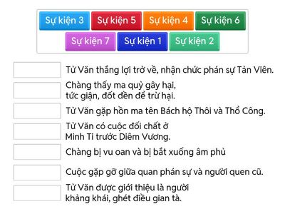 truyện truyền kì