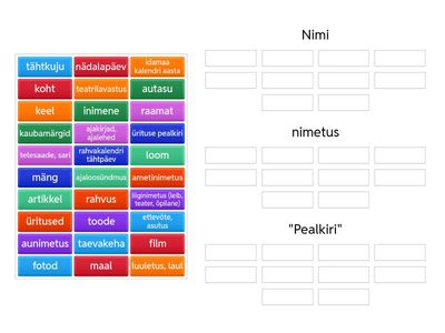 Nimi, nimetus või pealkiri? (reeglite tundmine)