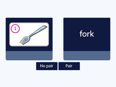 Unit 2. Everyday objects