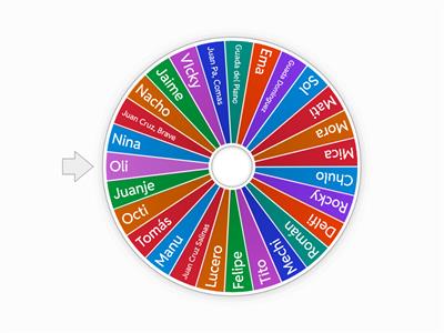 Ruleta actividad 4to azar