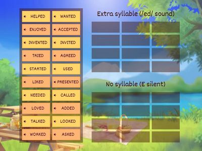 Regular verbs pronunciation