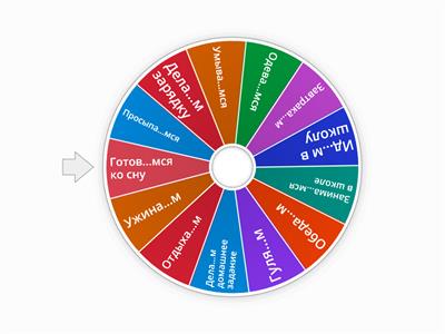 Спряжение глаголов