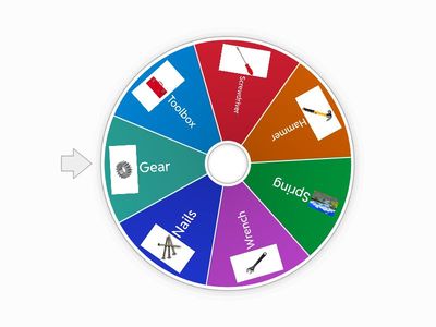 Izzy Gizmo objects describing