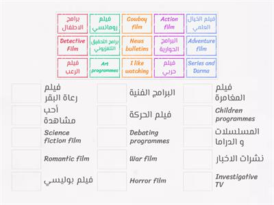 Types of TV programmes