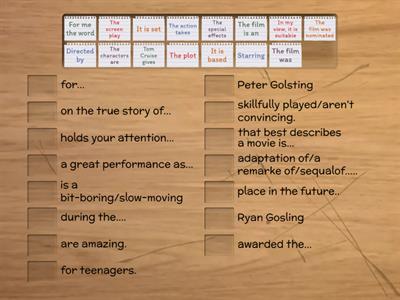 Focus 2 unit 3.7 writing
