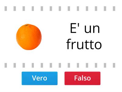 Giusto o sbagliato?