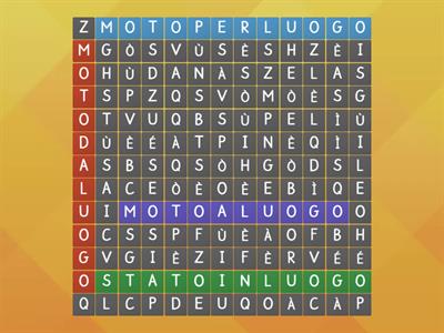 i complementi di luogo