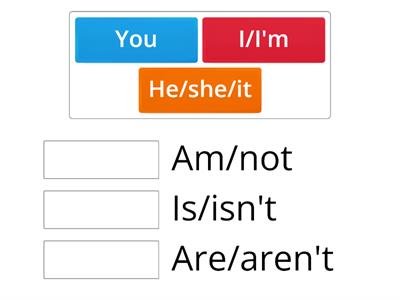 verb to be singular