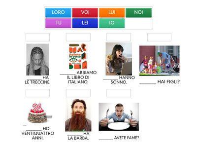 VERBO AVERE - PRONOMI