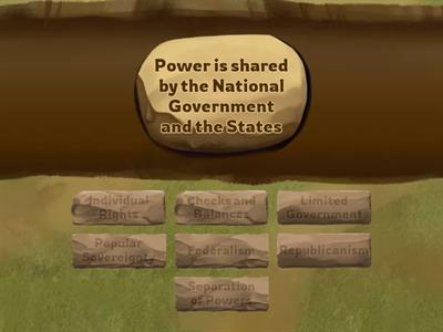 7 Principles of the Government