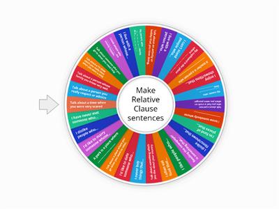 EC I2 M2 10A Speaking with Relative Clauses