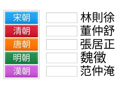 2025中國歷史人物(P1-P2)