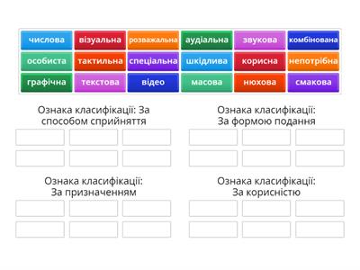 Вправа 3 (Урок1, НУШ-5)