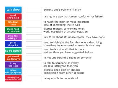 Communication idioms