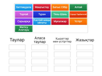 Еліміздің жер бедері қандай?
