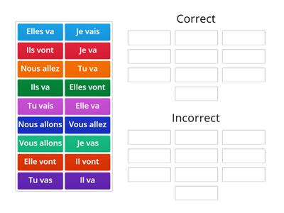 ALLER - correct or incorrect