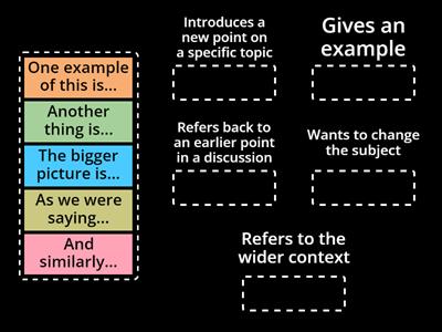 Discourse markers / Teens 5