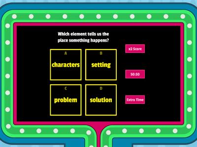 Fiction Story Elements