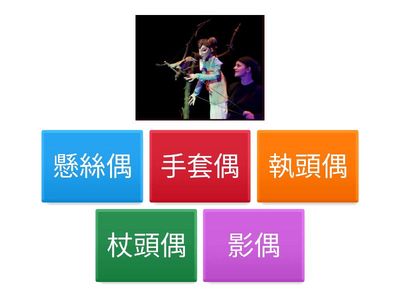 認識戲偶種類