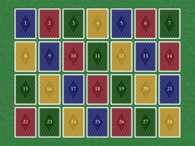 Изходно ниво ИТ 5 клас