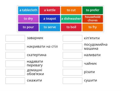 Карпюк 7. Household chores