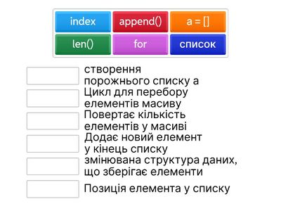 Одновимірні масиви в Python