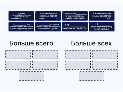 больше всего или всех?