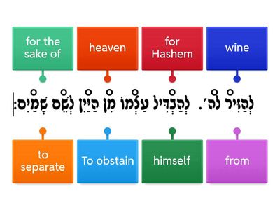 Rashi 2 Perek Vav Parshas Naso 