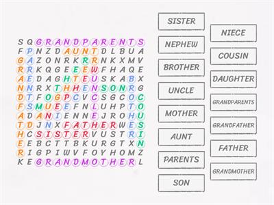  FAMILY MEMBERS TODAY 1