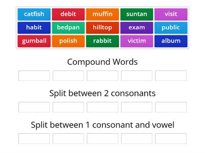 Wilson 3.1 multisyllabic words 