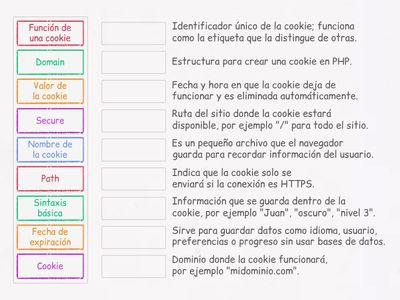 ¿Qué sabes de Cookies, sus Funciones y Sintaxis? 