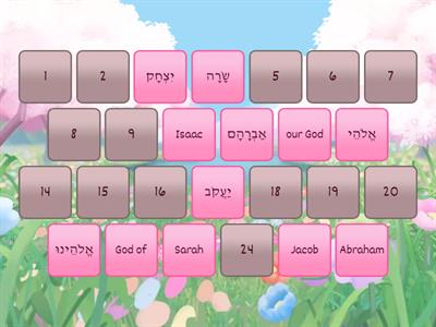 Avot v'Imahot Vocabulary