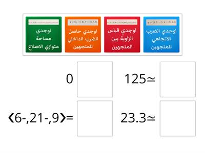 الضرب الداخلي والضرب الاتجاهي