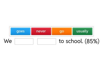 4C ef elem always usually sometimes never