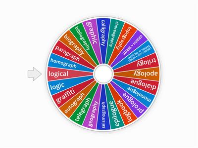 Words With Roots: graph & logos