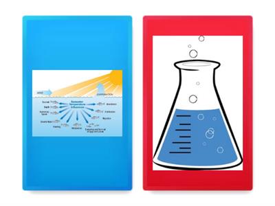 science water and weather