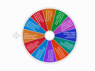 Assorted questions B2-C1