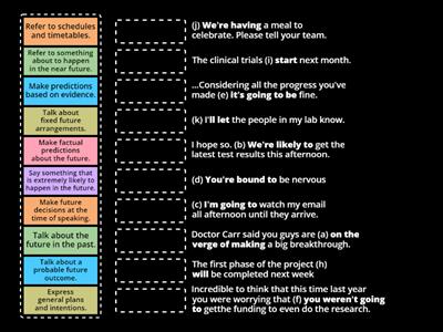 Look at the examples and phrases in bold. Match to the best description of the functions.