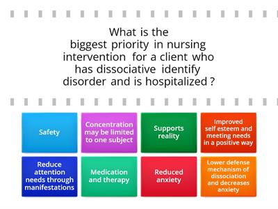 Somatic Symptom and Dissociative Disorder - FC