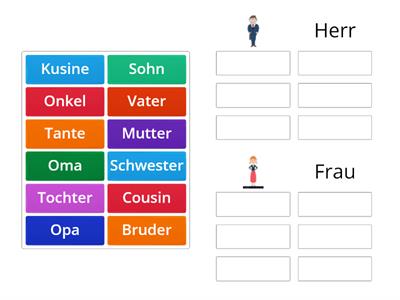 Maskulinum oder Femininim (Deutsch)