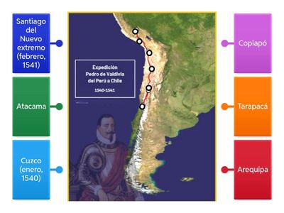 El Viaje de Valdivia: Desierto y Voluntad