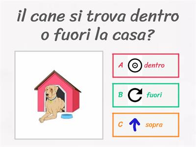 concetti topologici