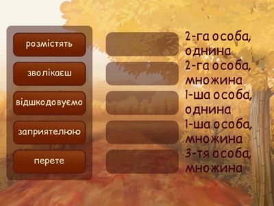 Особові форми дієслова