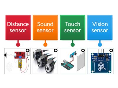 Types of sensors