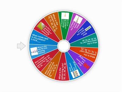 Grade 2 Patterning Practice
