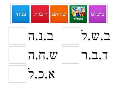 התאימו את הפועל לשורש הנכון