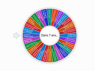 Lynch Les Interviews-futur simple