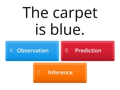 Observations, Predictions, Inferences-AMSLP