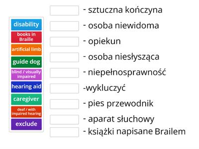 Injuries and disabilities - Zdrowie (Matura)