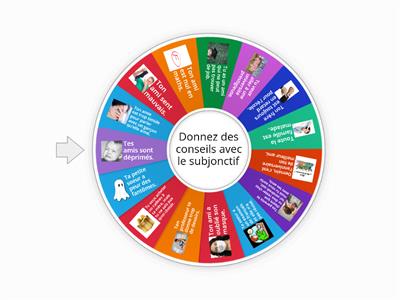 Le Subjonctif: donner des conseils